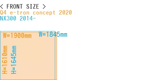 #Q4 e-tron concept 2020 + NX300 2014-